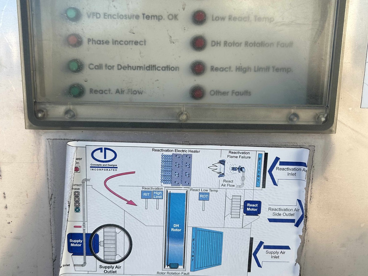 2017 Climate by Design International CDH-142-4