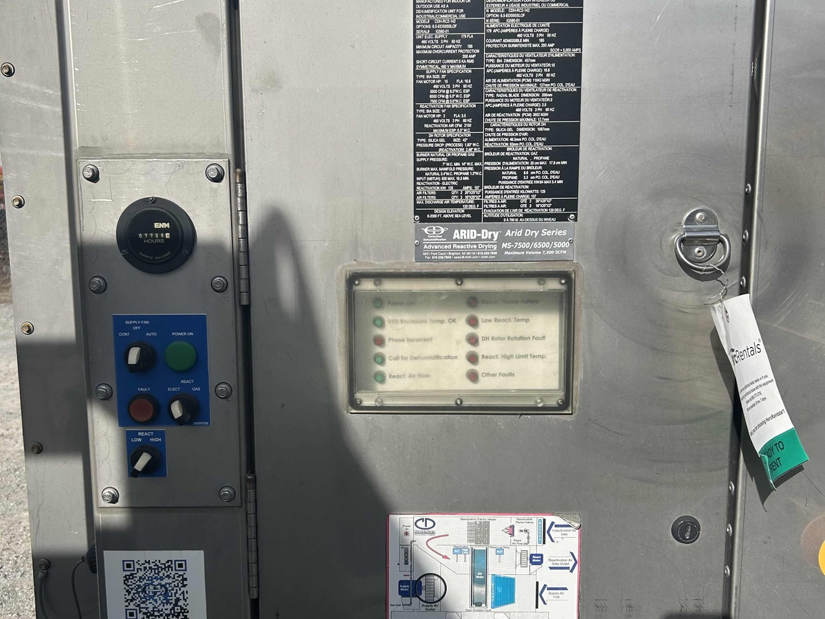 2018 Climate by Design International CDH-142-3