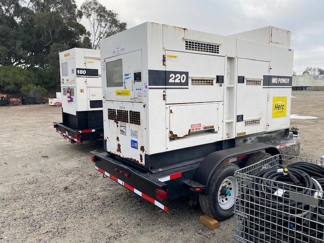 2017 Multiquip DCA220SSJU4F2