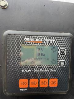 2019 Generac CUBE HYPER