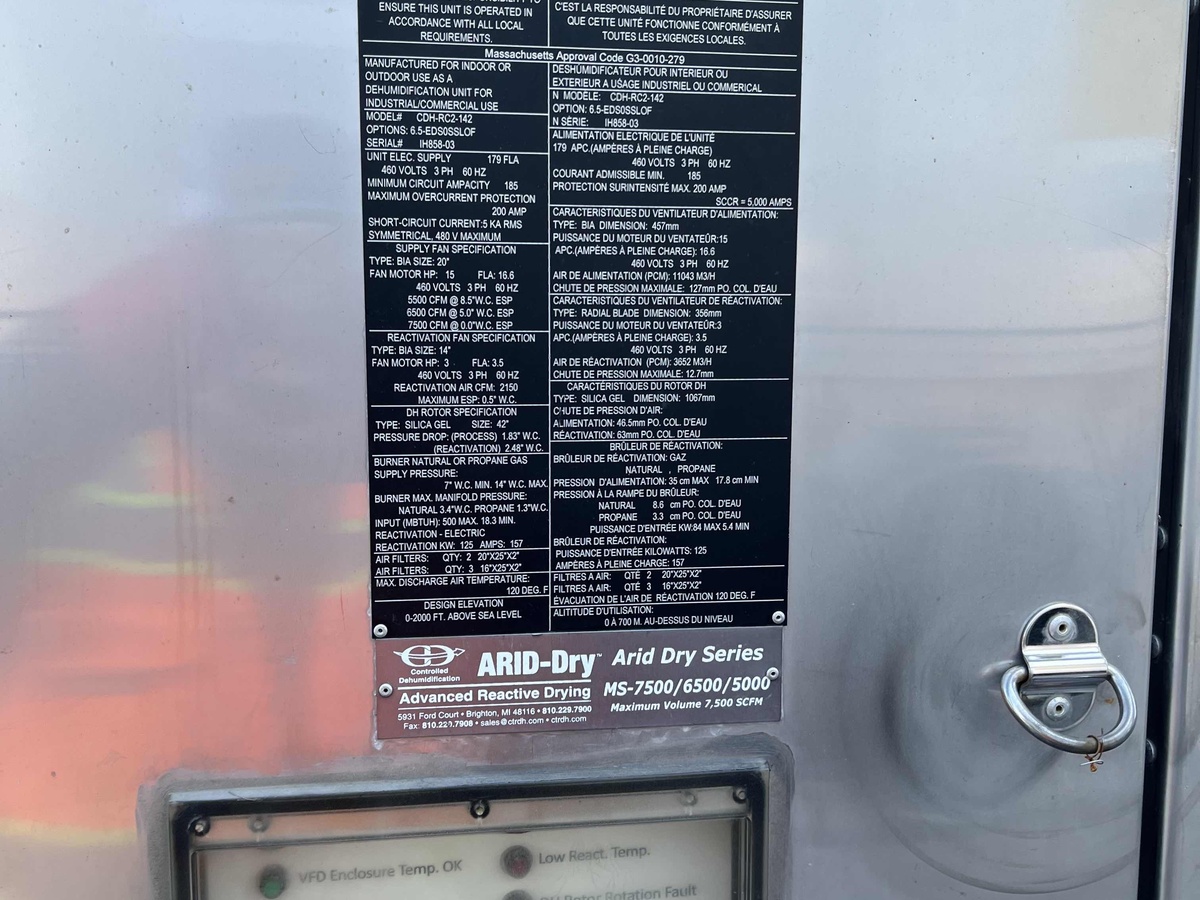 2019 Climate by Design International CDH-142