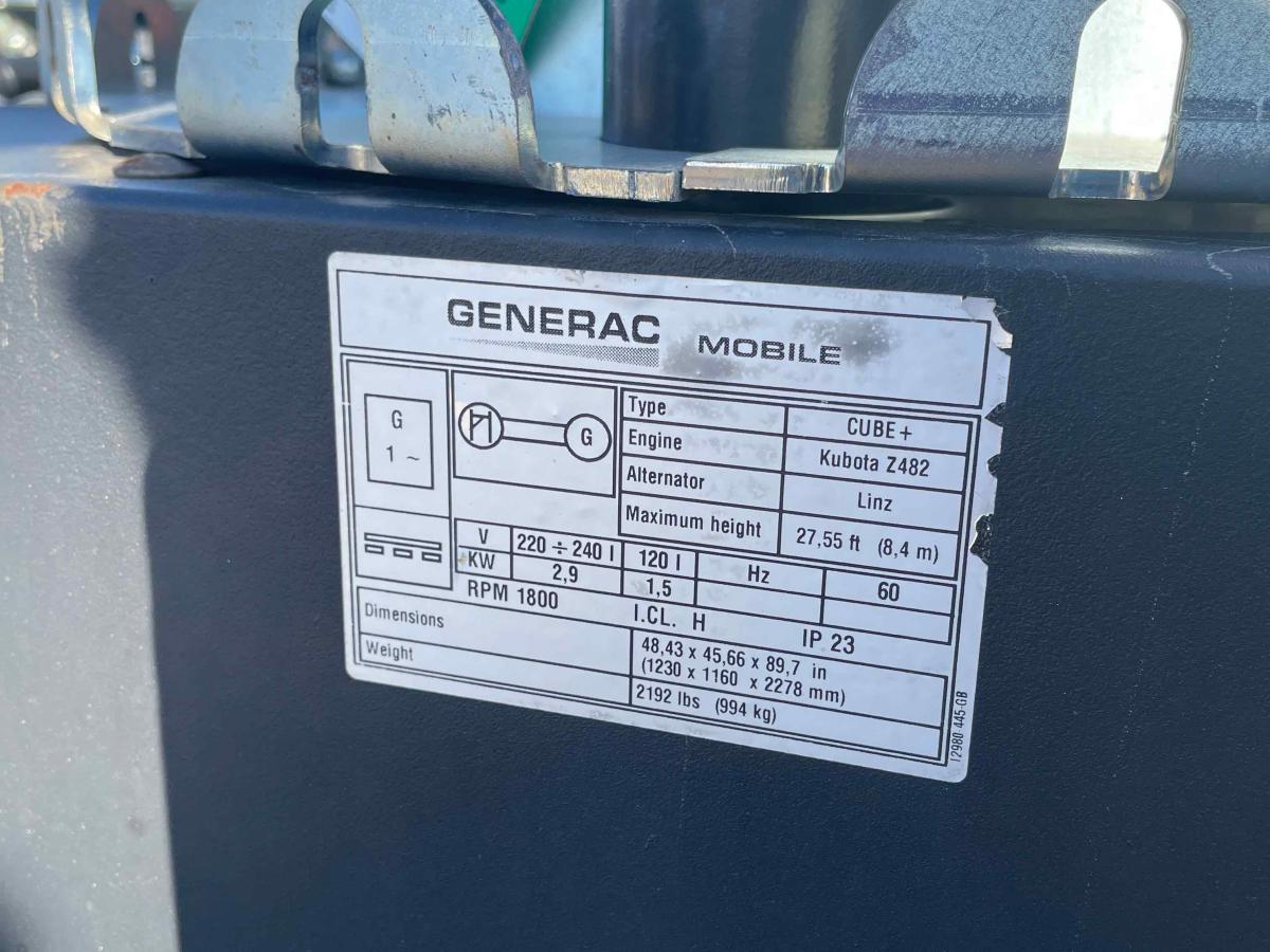 2020 Generac CUBE HYPER